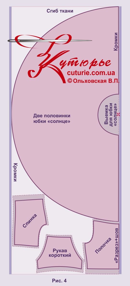 Как сшить платье-крестьянка самой 7