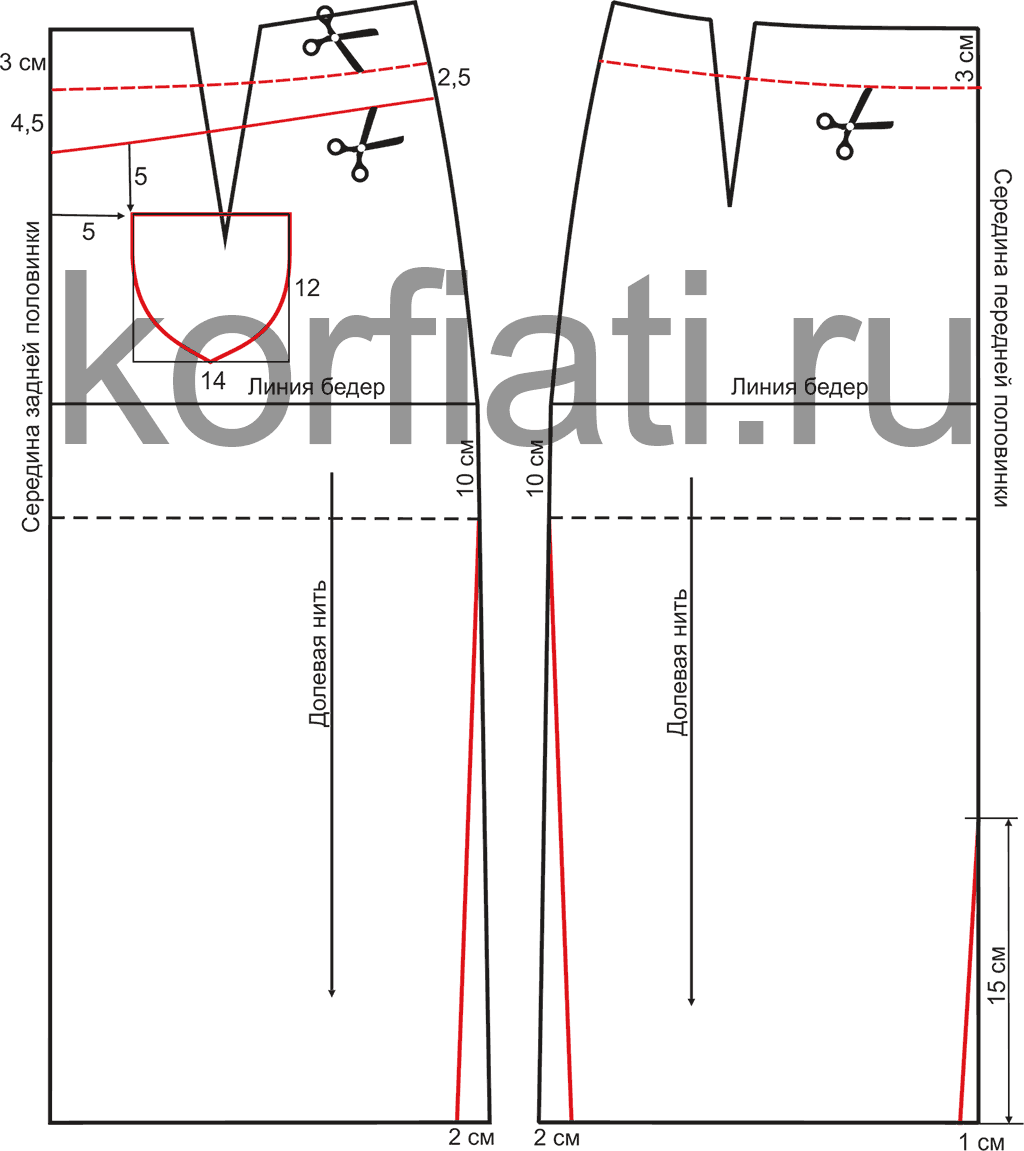 Юбка карандаш на пуговицах спереди выкройка