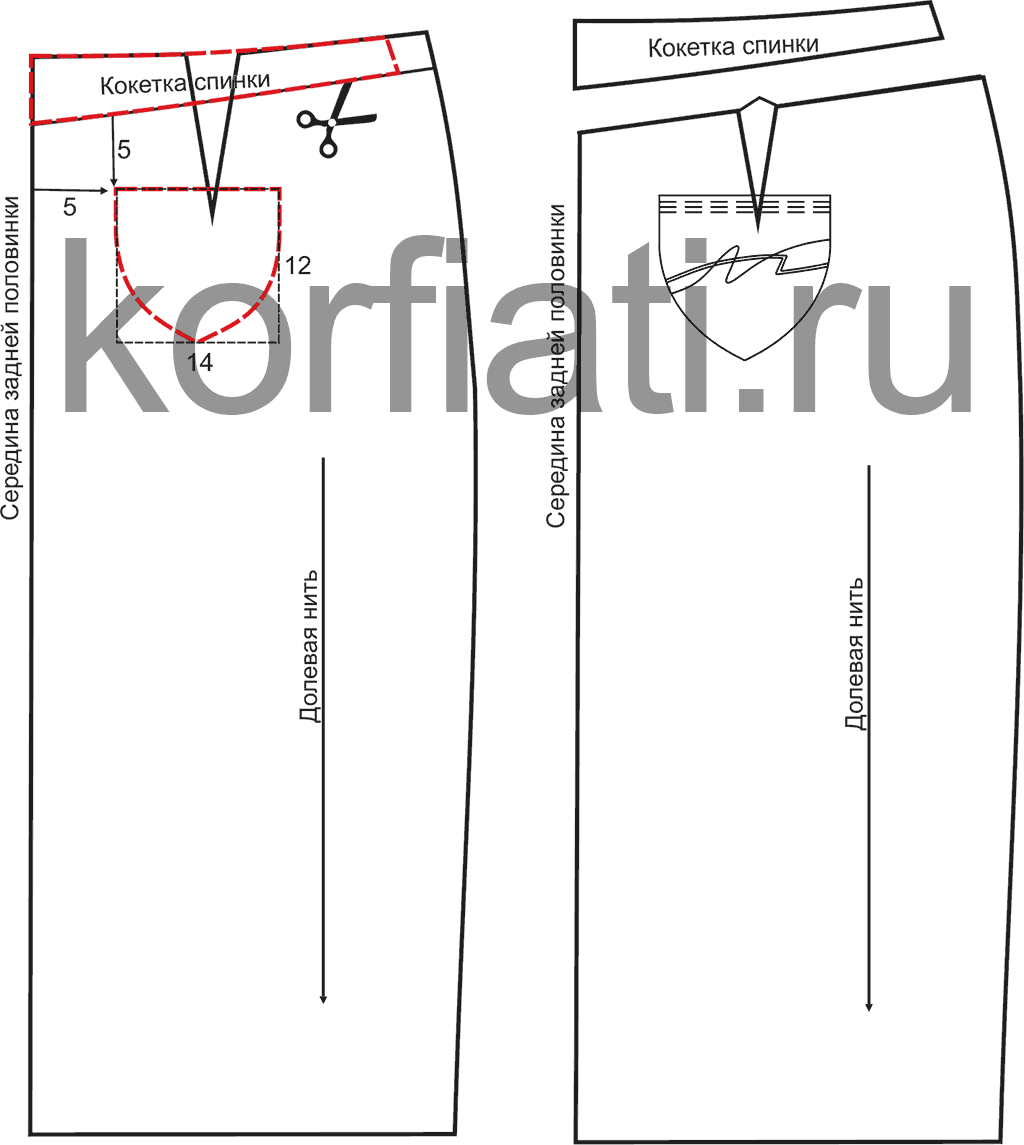 Выкройка джинсовой юбки