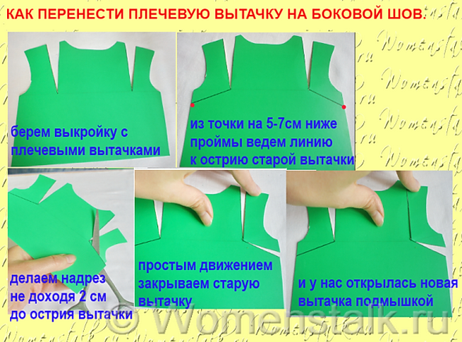 Платьице как перенести. Перенос плечевой вытачки. Перенос плечевой вытачки на спинке. Перенос плечевой вытачки в пройму. Перенос вытачки из бокового шва в плечевой.