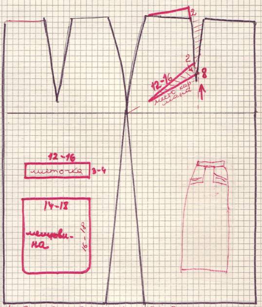 Выкройка юбки с карманами. Юбка с карманами выкройка. Моделирование юбки с карманами. Юбка с боковыми карманами. Выкройка прямой юбки с карманами.
