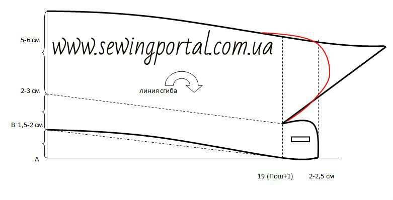 выкройка воротничка питер пэн. как построить выкройку воротника съемного. выкройка съемного воротника. выкройка воротника накладного с завязками спереди. выкройка съемного воротника.