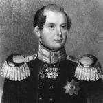 Biography of Otto von Bismarck