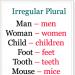 Plural nouns in English Nouns that have different meanings in the singular and plural